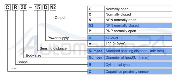 سنسور خازنی CR30-15DN2 آتونیکس - فروشگاه اتوماسیون 24 - www.automation24.ir