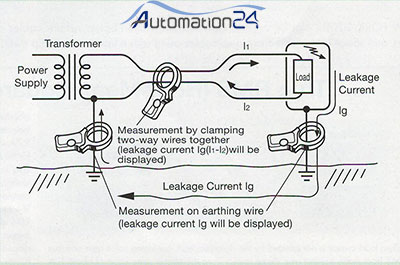 مدل اندازه گیری در کلمپ مترها - فروشگاه اتوماسیون 24 www.automation24.ir